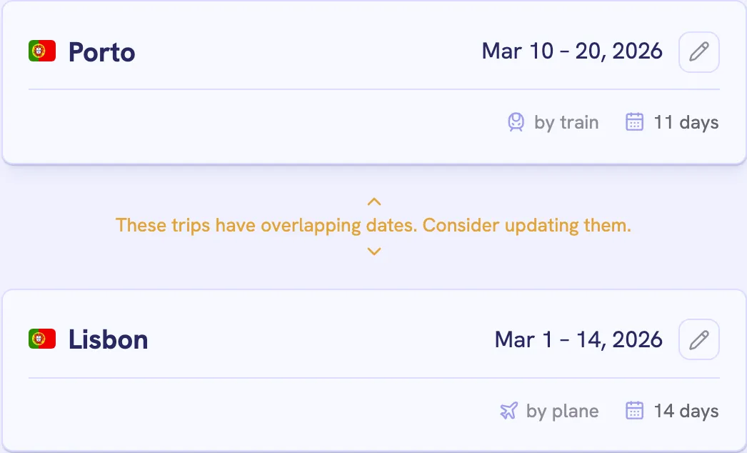 Porto from March 10 to 20 and Lisbon from March 1 to 14, with the warning "These trips have overlapping dates. Consider updating them." between them
